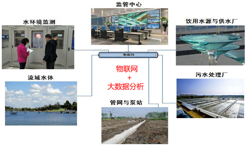 b21525c6cc37b89d5e3667b954eafbb6.png