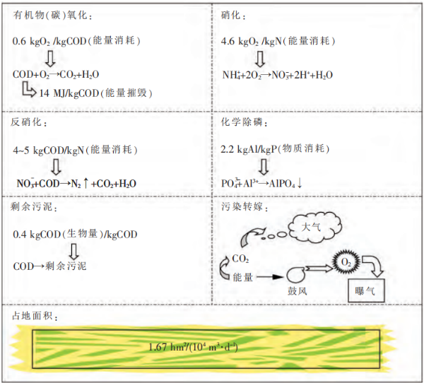 8d5692a73eb5b00c357c5175c49ee134.png