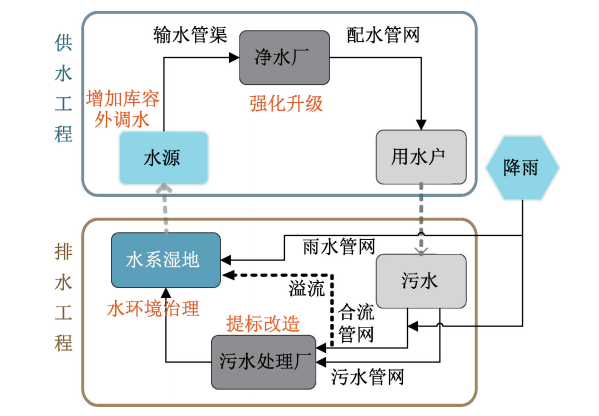 ed005f176f17e7caded66c26a4119462.png