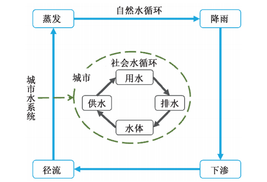 9d1f7960f8f1870d4b88bbc1232beb18.png