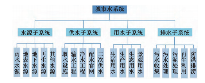 f191a1022dba63499b5224754e0f1151.png