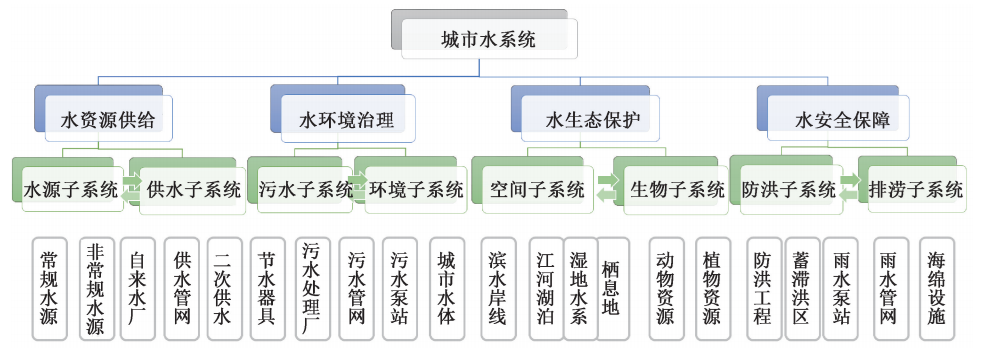 4b505e329f91af9b2f6167308cec97af.png