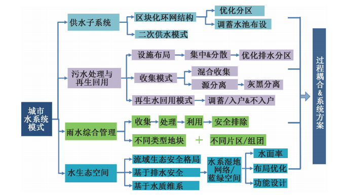 1d152ba74e404752a57a0b7d6732a29a.png