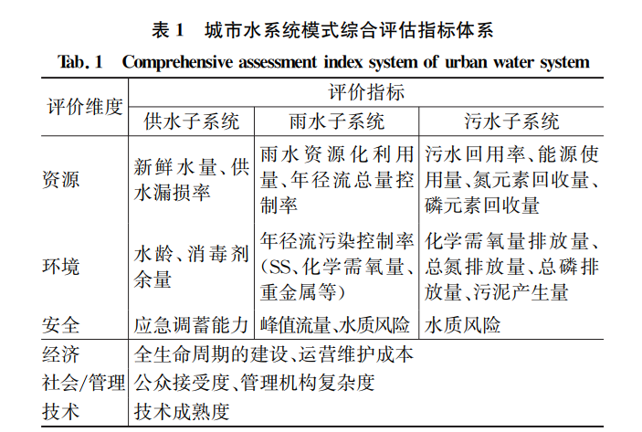 c827af7f11c35c67f1d3adc5fedd18f7.png