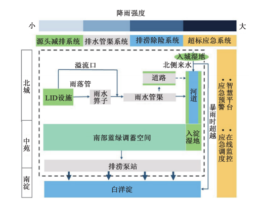 3c628bd21ee7a04861814d604f9ab5a7.png
