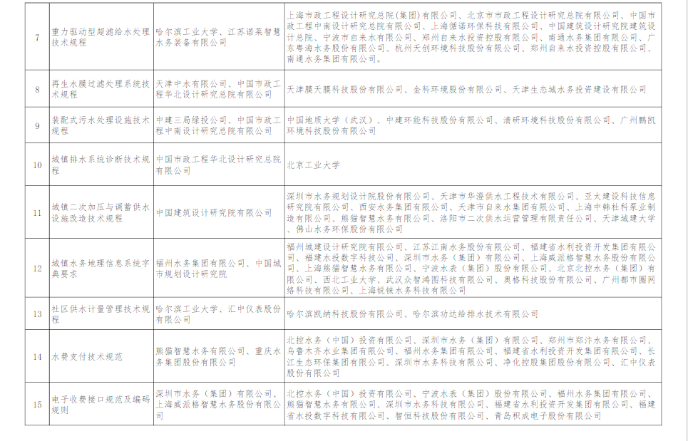 e81f625de6b7764d08caf3757da46016.png