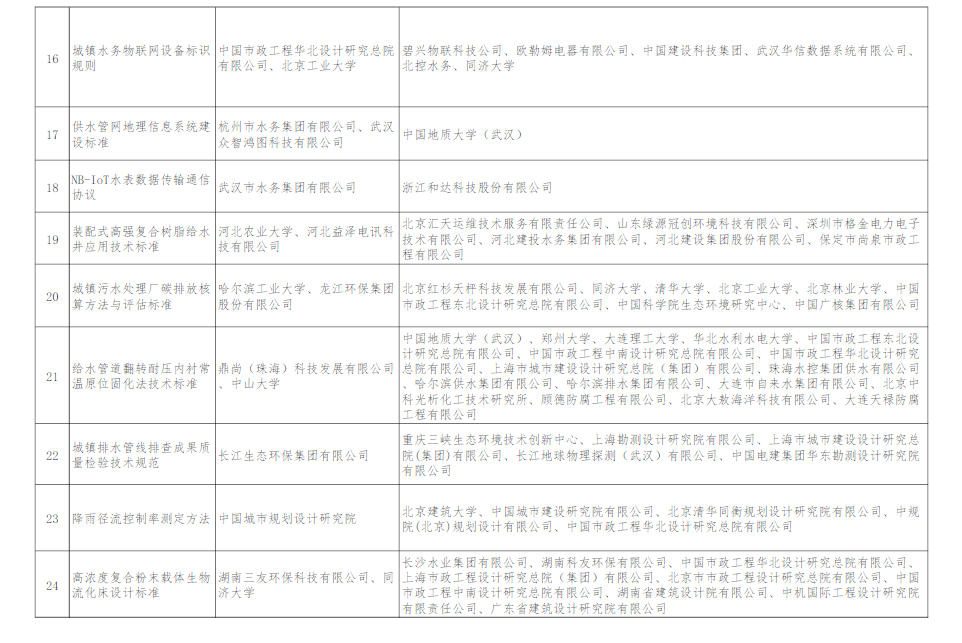 69b889a460d0844eca5e5dbaa4cd26dc.png