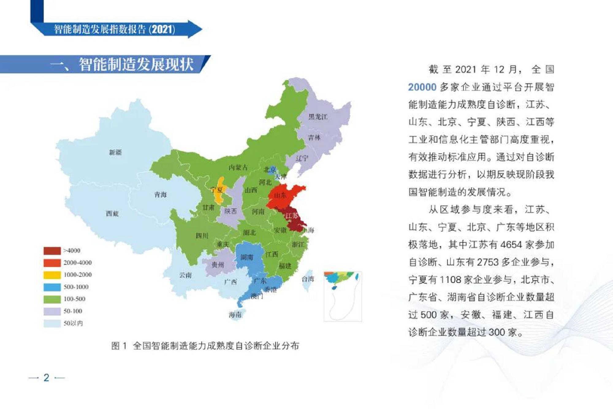 智能制造发展指数报告（2021）