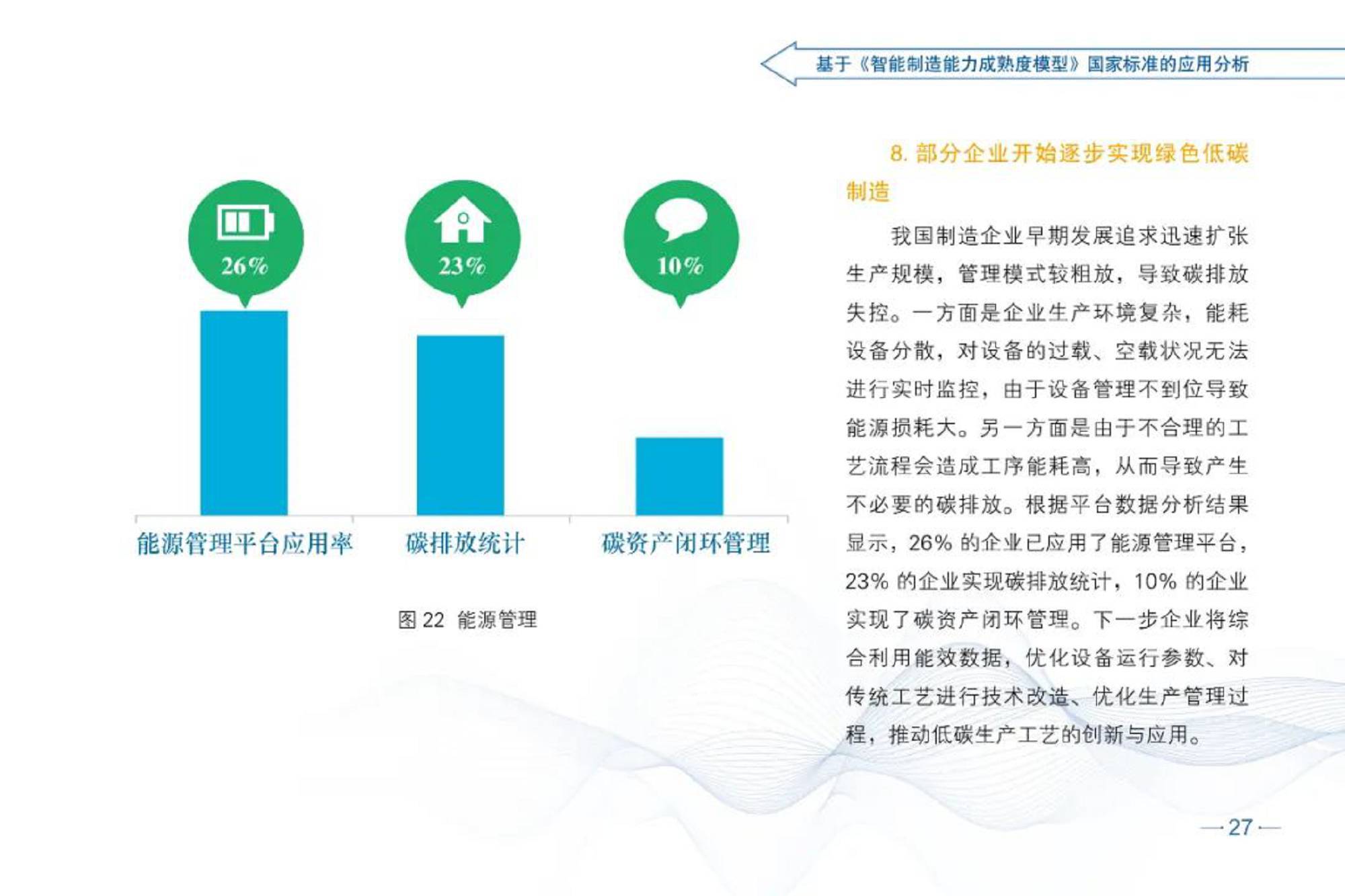 智能制造发展指数报告（2021）