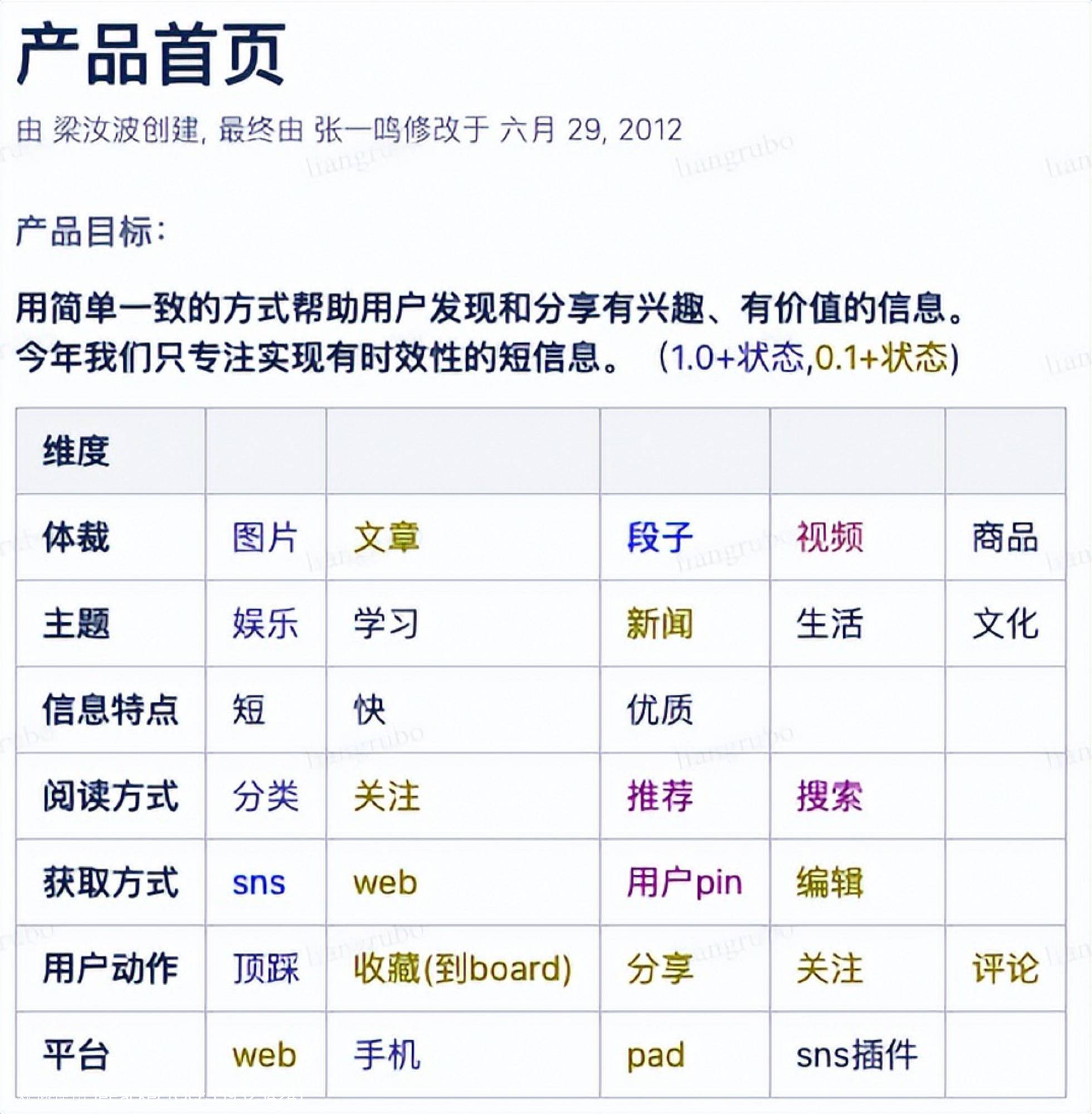 字节跳动CEO梁汝波:使命是我们前进的动力 | 10周年演讲全文