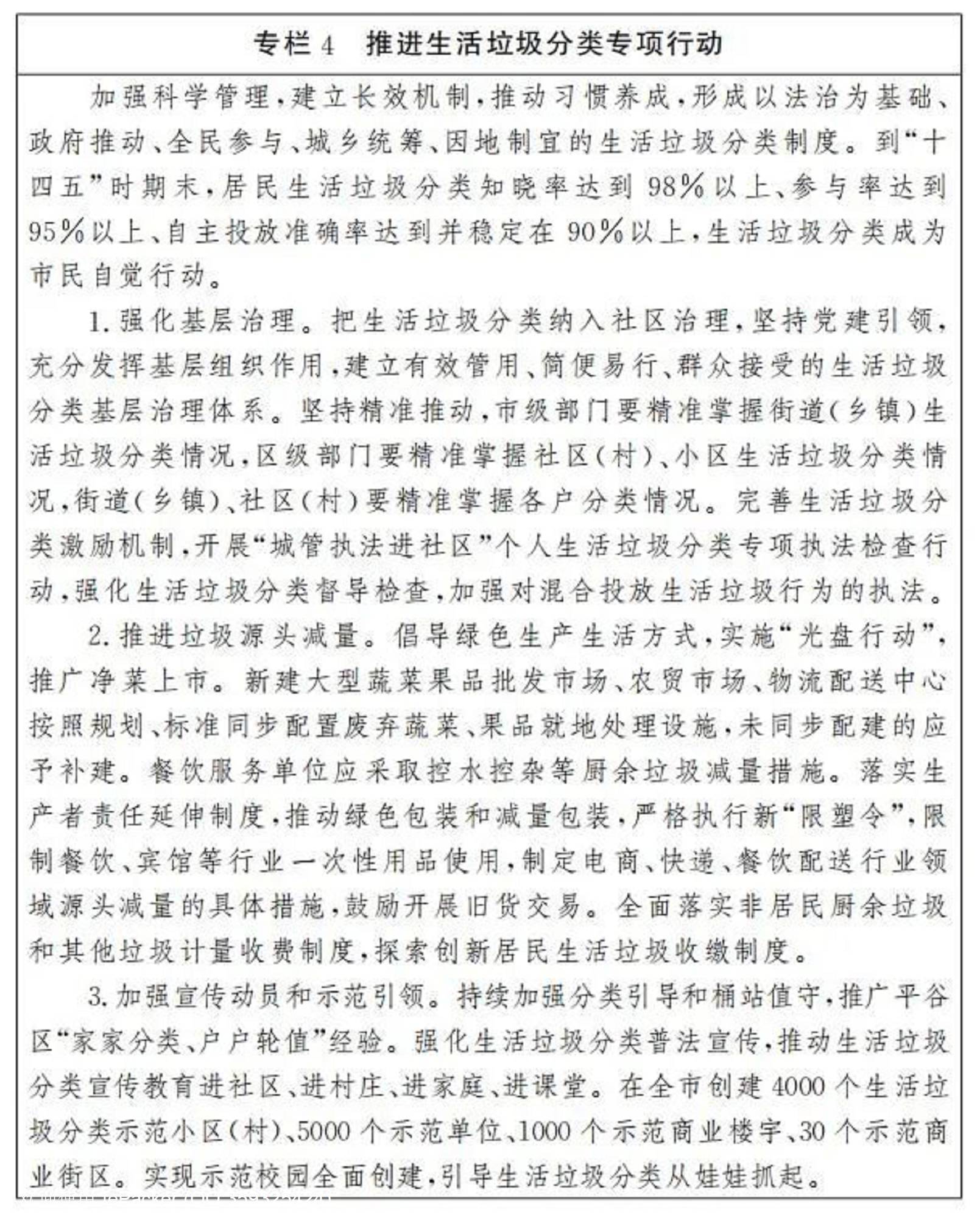 专栏4 推进生活垃圾分类专项行动 图片
