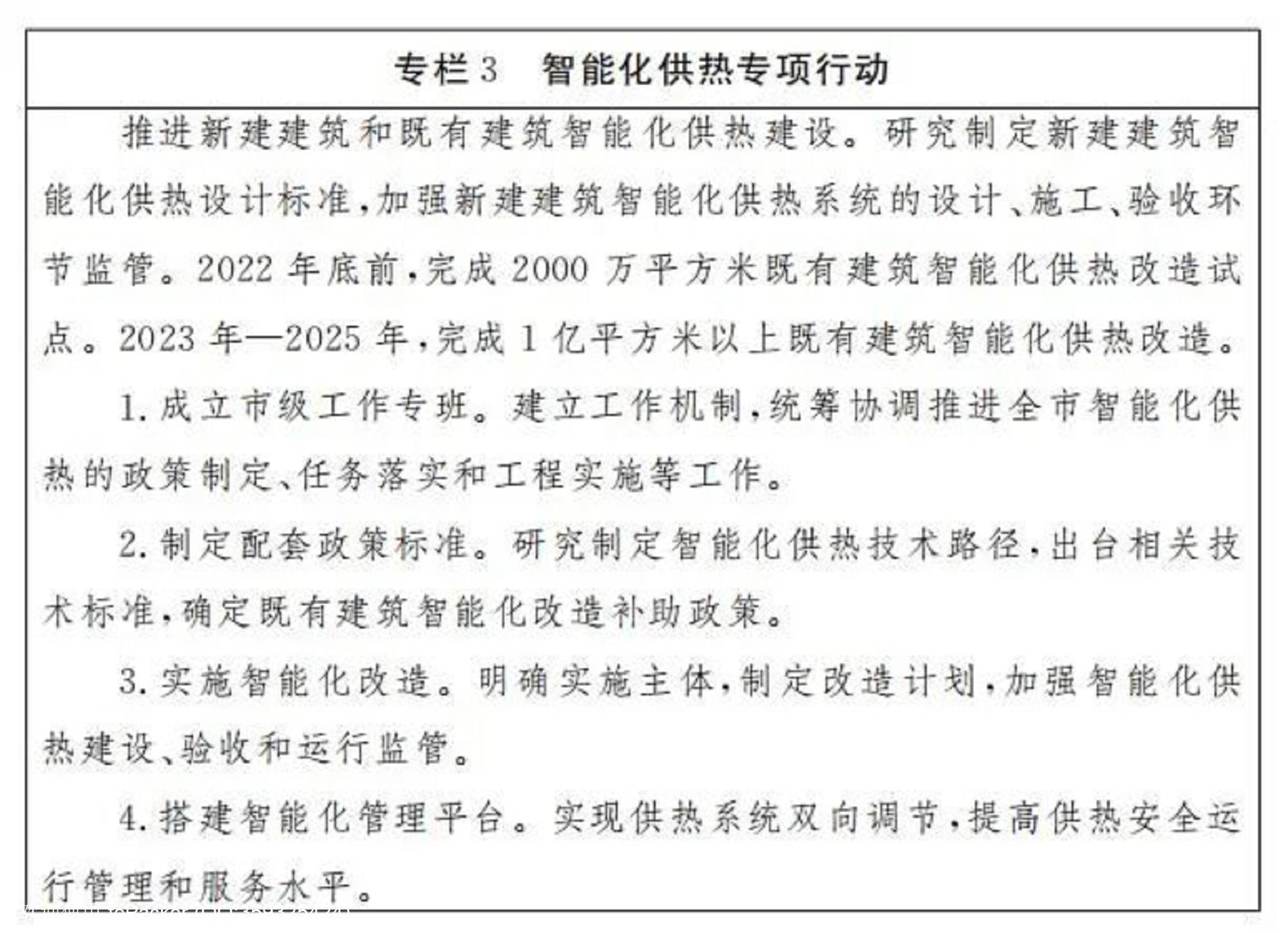 专栏3 智能化供热专项行动 图片