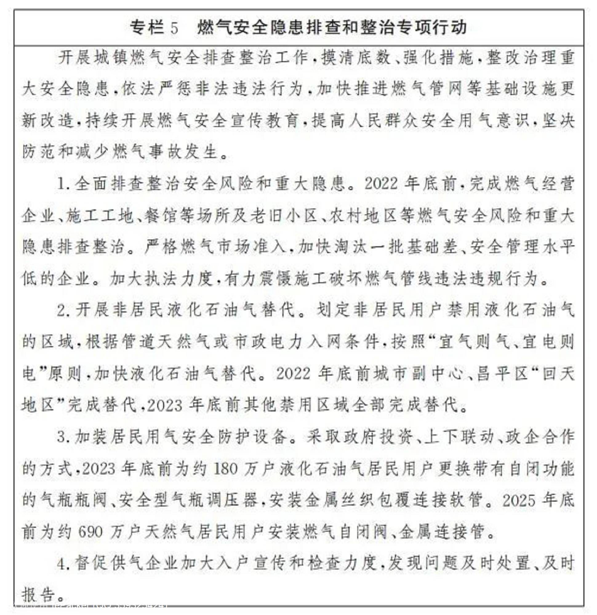 专栏5 燃气安全隐患排查和整治专项行动 图片