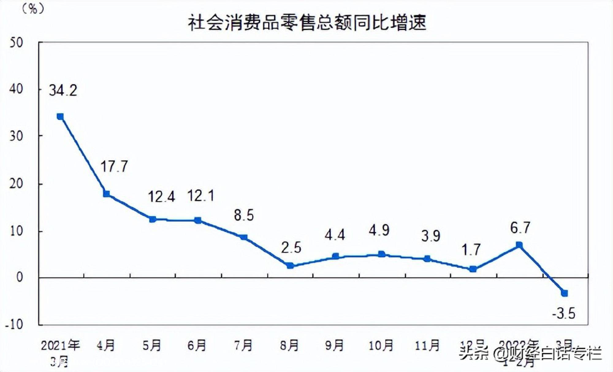 救市无果!郑州、福州、南宁,楼市托不起来了
