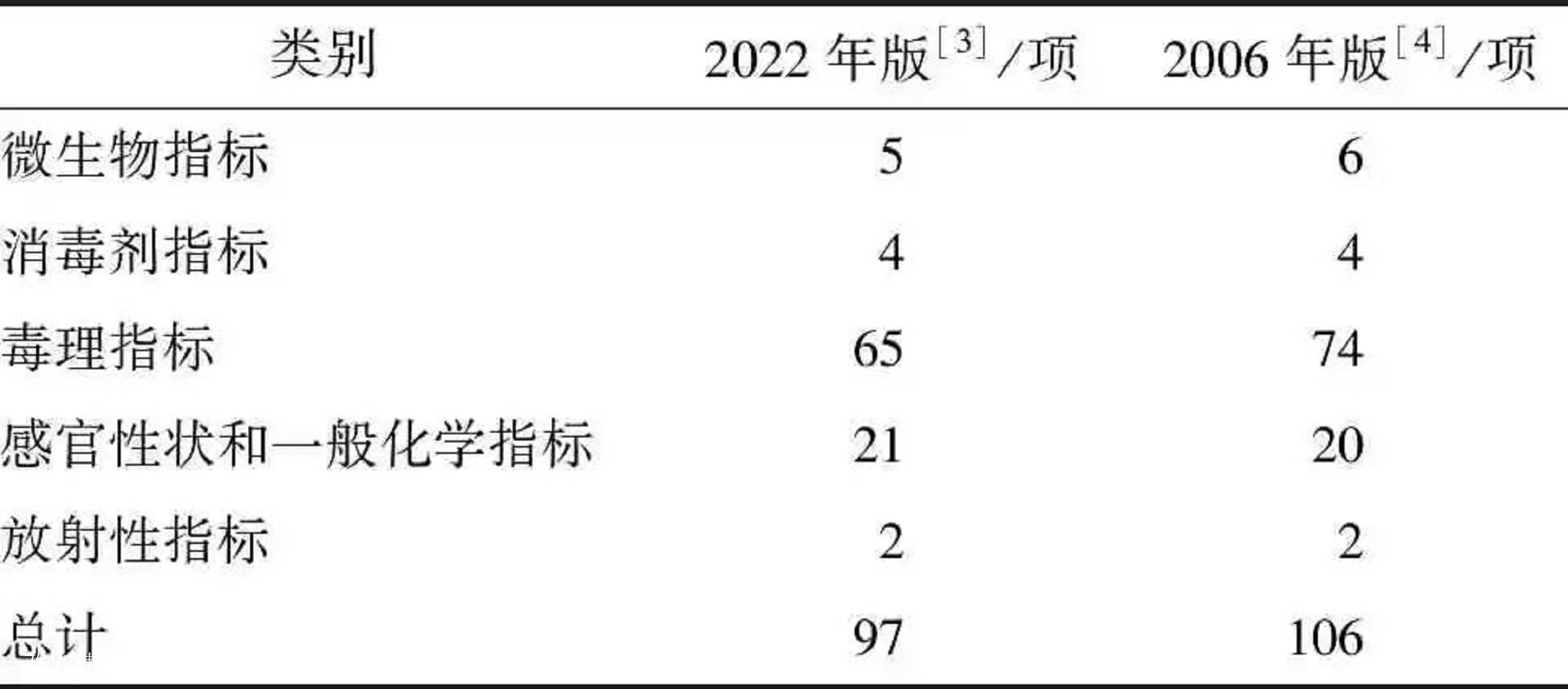 width=352,height=154,dpi=110 图片