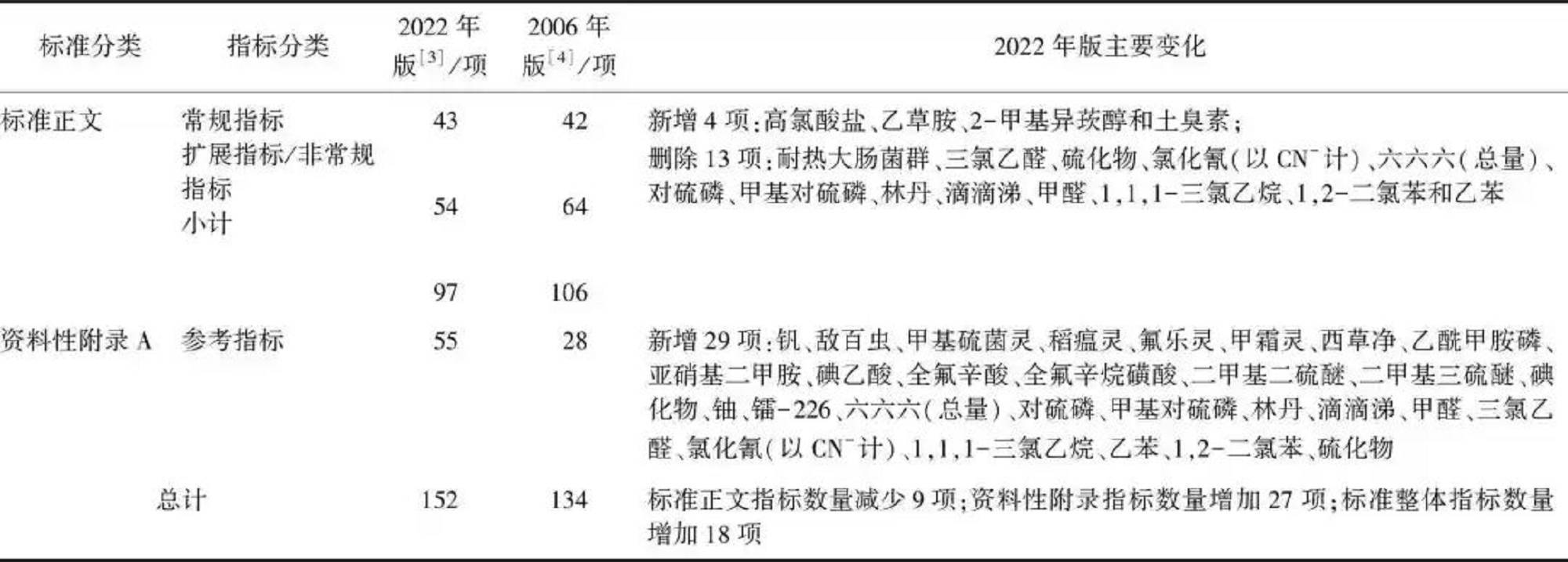 width=736,height=264,dpi=110 图片