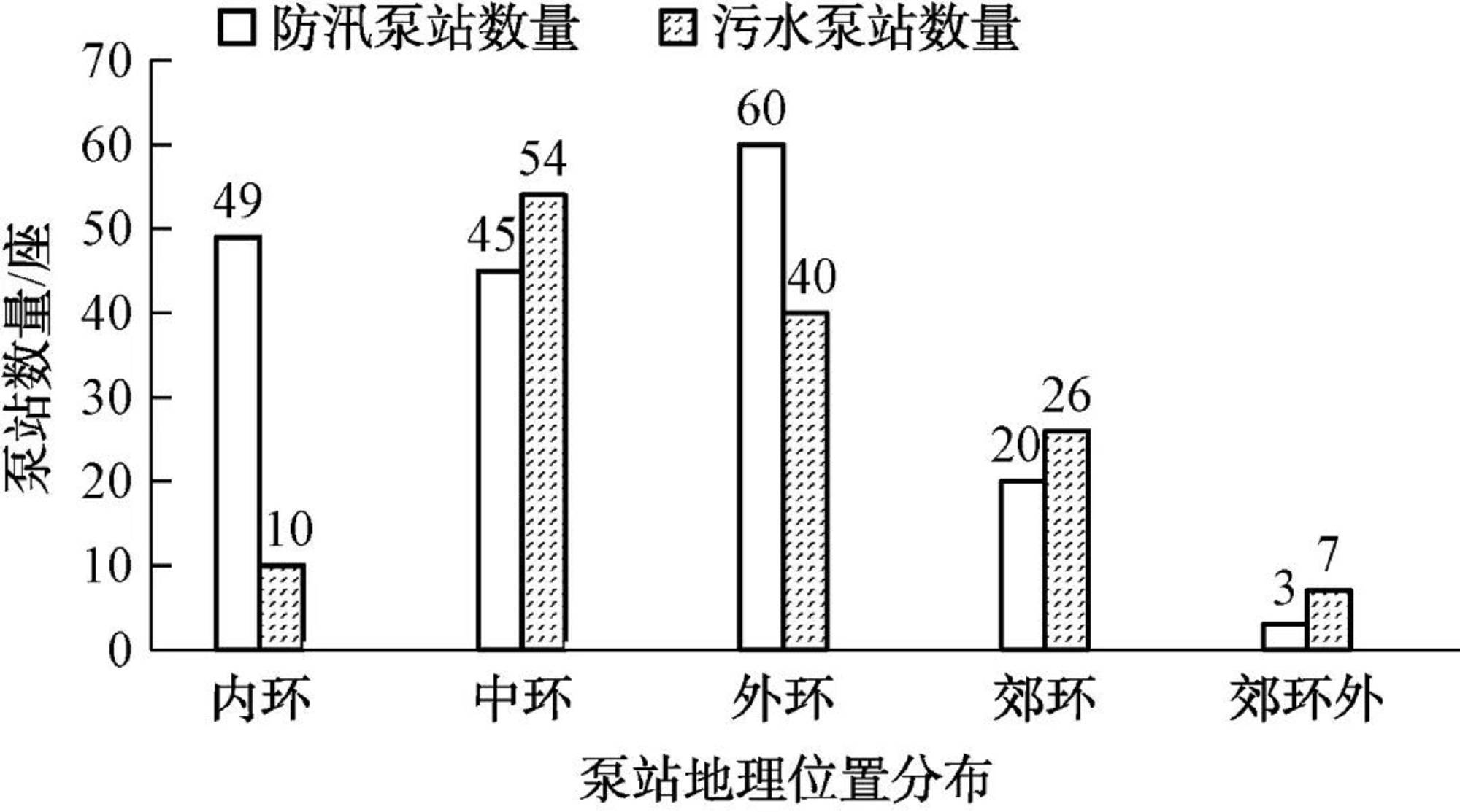 width=301,height=167,dpi=110 图片