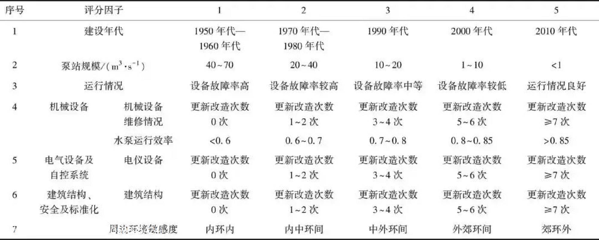 width=736,height=295,dpi=110 图片