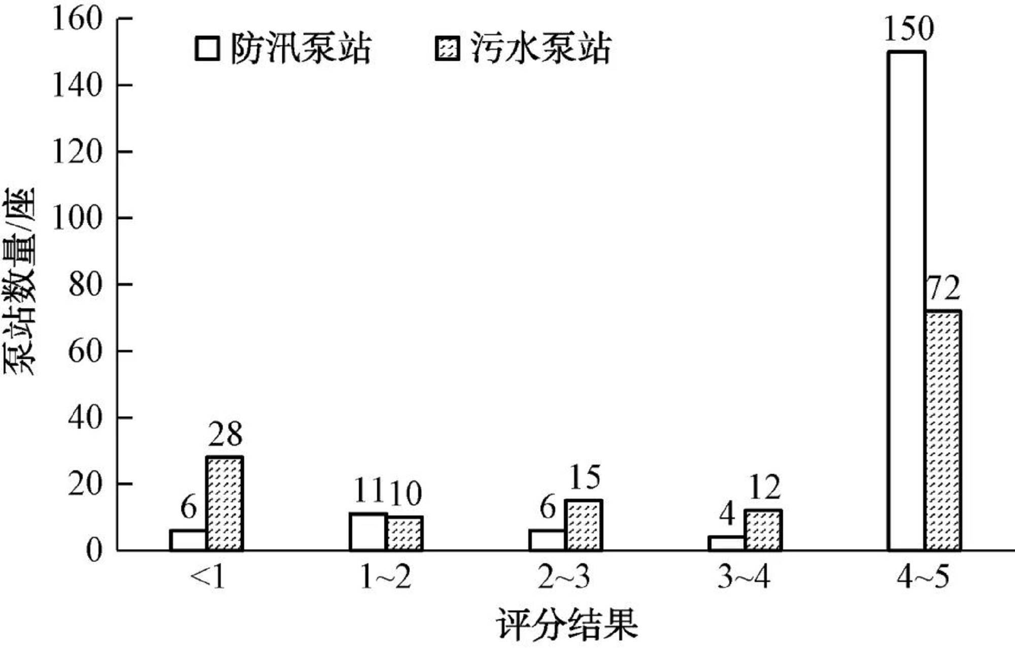 width=301,height=192,dpi=110 图片