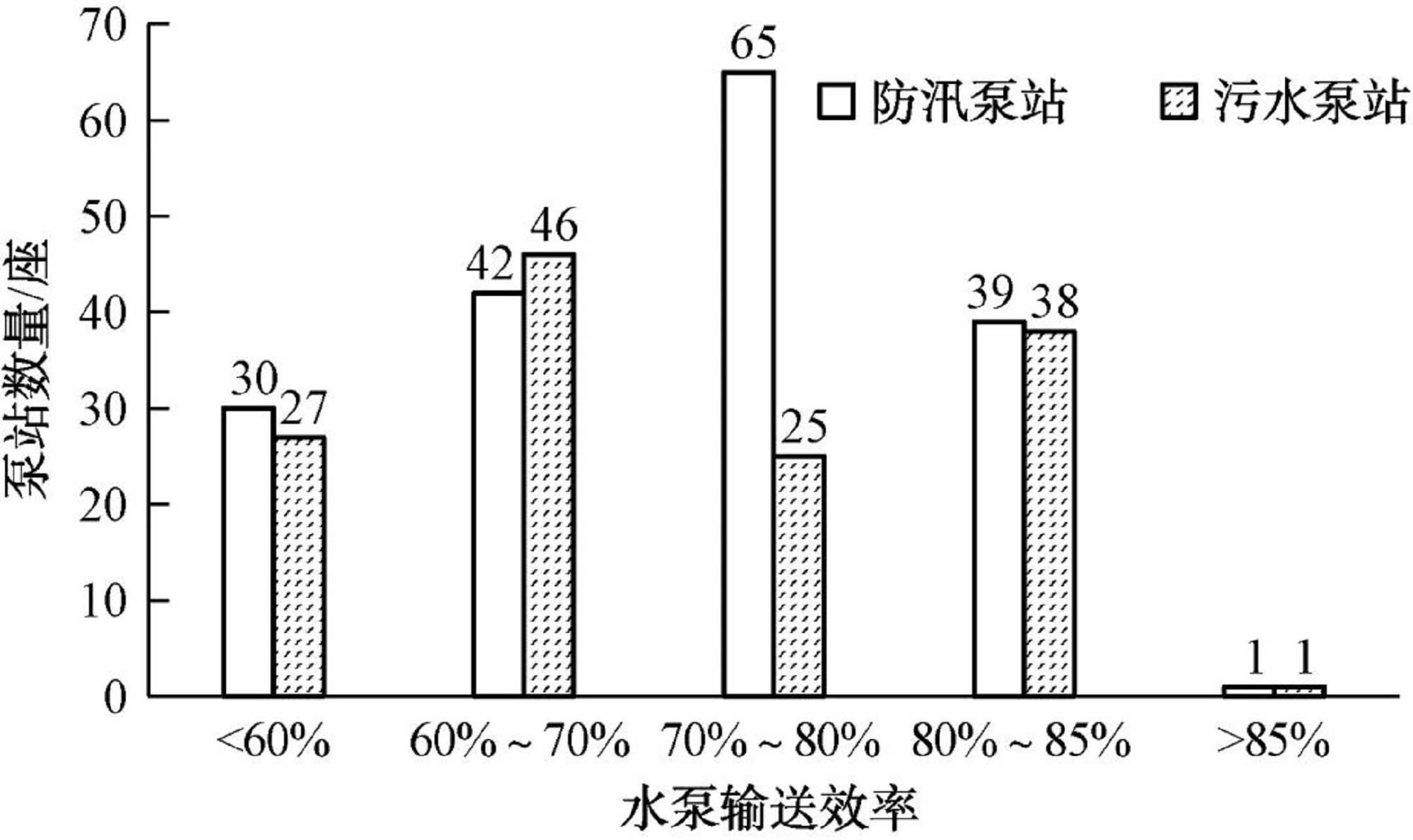 width=303,height=180,dpi=110 图片