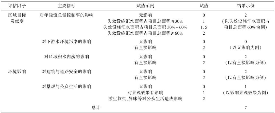 width=742,height=305,dpi=110 图片
