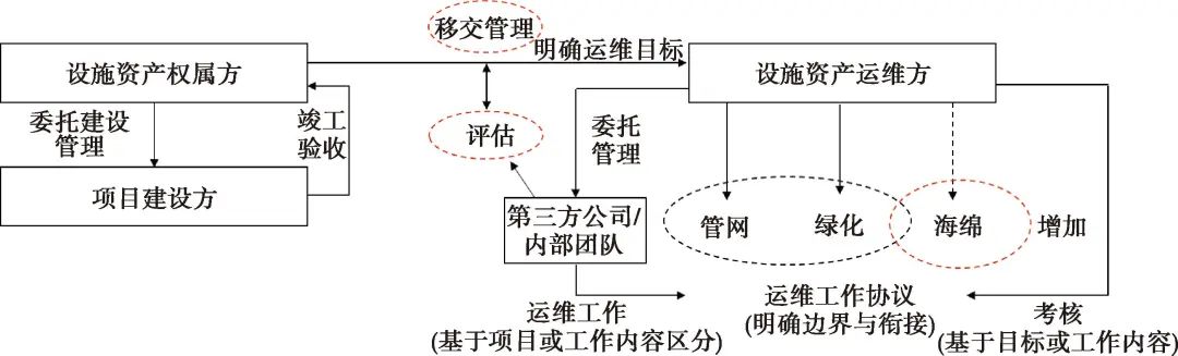 width=512,height=155,dpi=110 图片