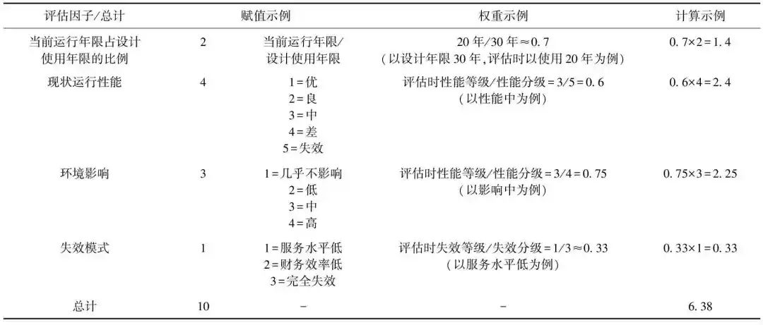 width=742,height=316,dpi=110 图片
