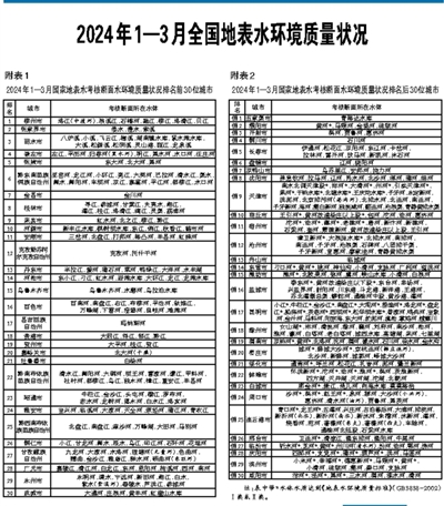 3383b6b7def695ef42f11a5c58b53f6f_res07_attpic_brief.jpg